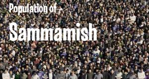 Population of Sammamish, WA