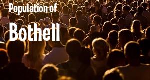 Population of Bothell, WA