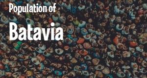 Population of Batavia, NY