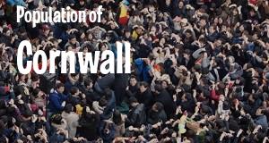 Population of Cornwall, NY