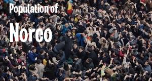 Population of Norco, CA