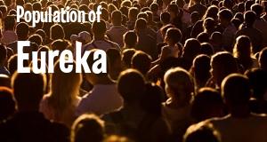 Population of Eureka, CA
