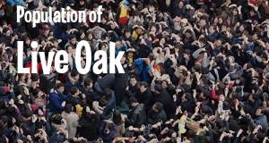 Population of Live Oak, CA