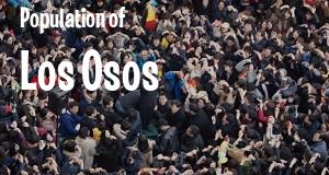 Population of Los Osos, CA