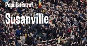 Population of Susanville, CA