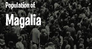 Population of Magalia, CA