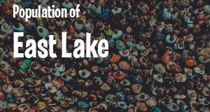 Population of East Lake, FL