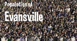 Population of Evansville, IN