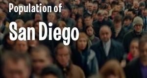 Population of San Diego, CA