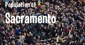 Population of Sacramento, CA