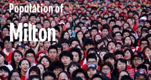 Population of Milton, GA