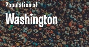 Population of Washington, DC