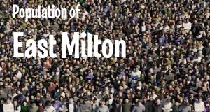 Population of East Milton, FL