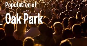 Population of Oak Park, IL