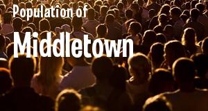 Population of Middletown, CT