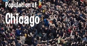 Population of Chicago, IL