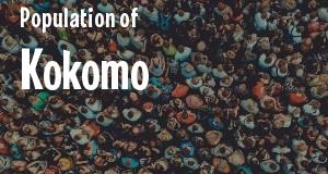 Population of Kokomo, IN