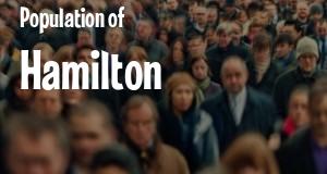 Population of Hamilton