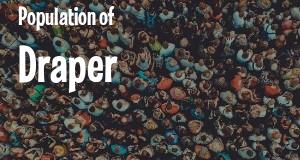 Population of Draper, UT