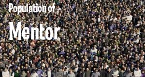 Population of Mentor, OH