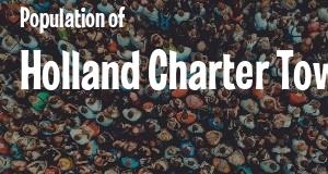 Population of Holland Charter Township, MI