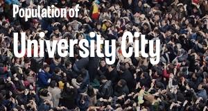 Population of University City, MO