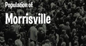 Population of Morrisville, NC