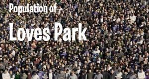 Population of Loves Park, IL