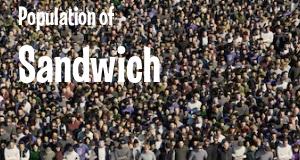 Population of Sandwich, MA