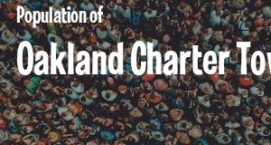 Population of Oakland Charter Township, MI