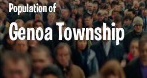 Population of Genoa Township, MI