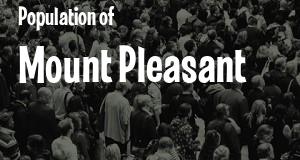 Population of Mount Pleasant, WI