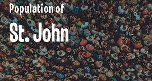 Population of St. John, IN