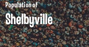Population of Shelbyville, IN