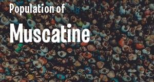 Population of Muscatine, IA