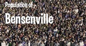 Population of Bensenville, IL