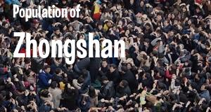 Population of Zhongshan