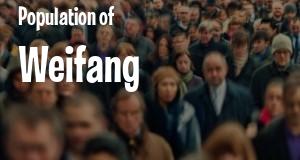 Population of Weifang