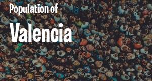 Population of Valencia