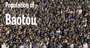 Population of Baotou
