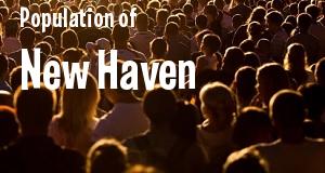 Population of New Haven, IN
