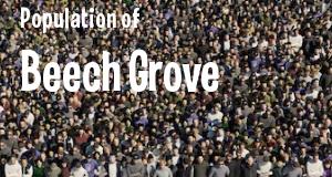 Population of Beech Grove, IN