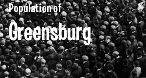 Population of Greensburg, IN