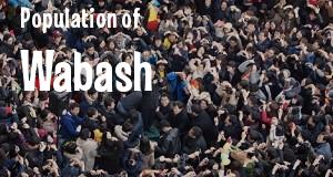 Population of Wabash, IN