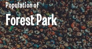 Population of Forest Park, GA