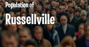 Population of Russellville, AL
