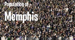 Population of Memphis, FL