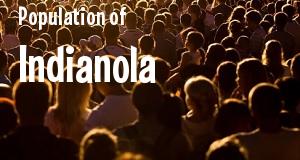 Population of Indianola, IA