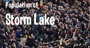 Population of Storm Lake, IA