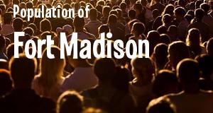 Population of Fort Madison, IA
